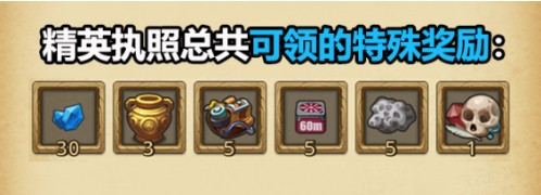 不思议迷宫执照是什么 执照作用详解图片3