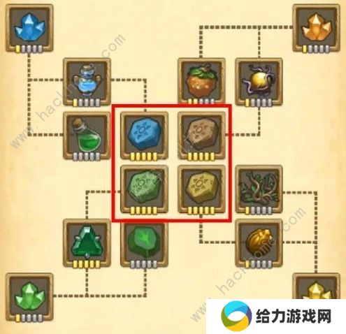 不思议迷宫挑战迷宫怎么打 挑战迷宫通关攻略图片3