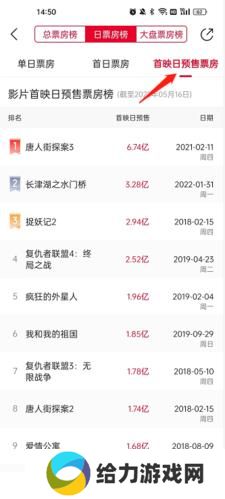 猫眼专业版实时票房