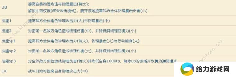 公主连结晶姐怎么样 晶姐技能属性详解图片2