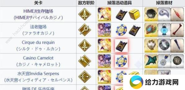 fgo拉斯维加斯活动任务列表 拉斯维加斯活动任务流程图片8