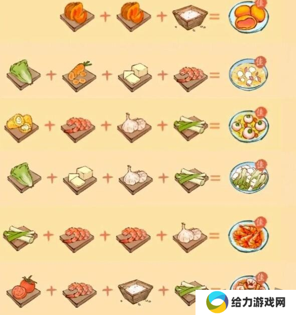 淡墨水云乡菜谱大全 1-4级菜谱配方一览表