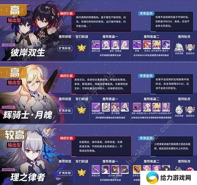 崩坏3女武神排名2020 最新女武神强度排行榜图片2