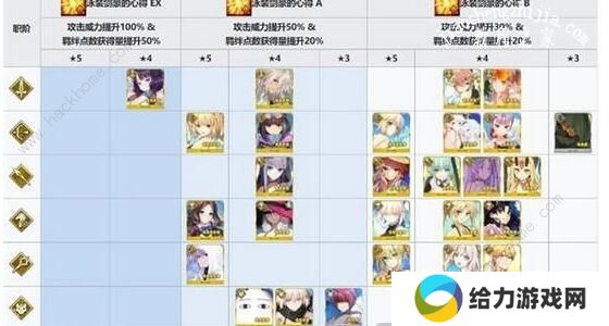 fgo拉斯维加斯活动攻略 拉斯维加斯活动攻略流程图片3