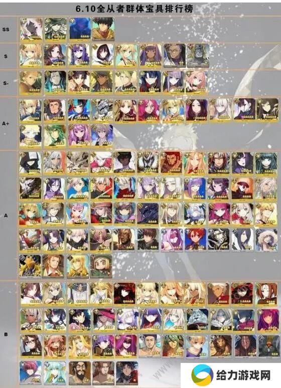 FGO2020节奏榜大全 2020最新节奏榜排名图片2