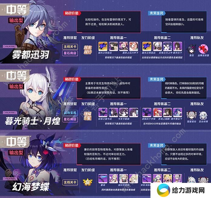 崩坏3女武神排名2020 最新女武神强度排行榜图片3