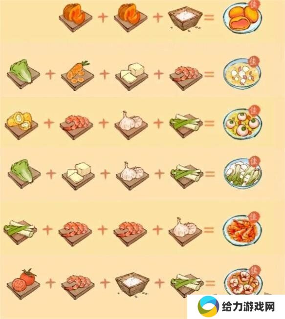 淡墨水云乡食谱配方大全2024 淡墨水云乡最新菜谱有哪些