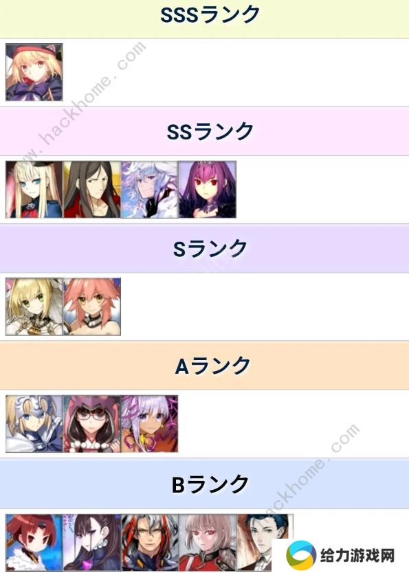 FGO2020节奏榜大全 2020最新节奏榜排名图片1