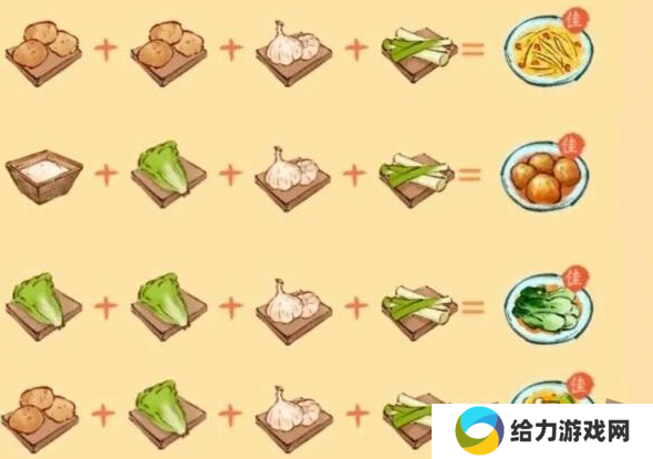 淡墨水云乡菜谱大全 1-4级菜谱配方一览表