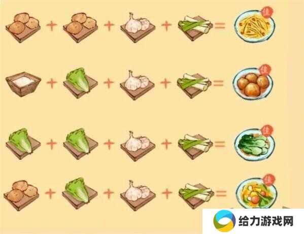 淡墨水云乡食谱配方大全2024 淡墨水云乡最新菜谱有哪些