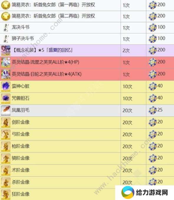 fgo拉斯维加斯活动任务列表 拉斯维加斯活动任务流程图片5
