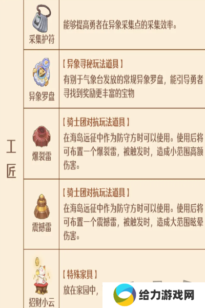 森之国度手艺秘传器何时上线 手艺秘传器上线时间一览