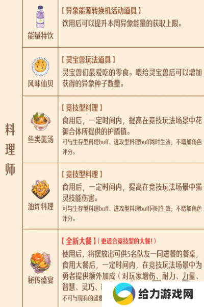 森之国度手艺秘传器何时上线 手艺秘传器上线时间一览