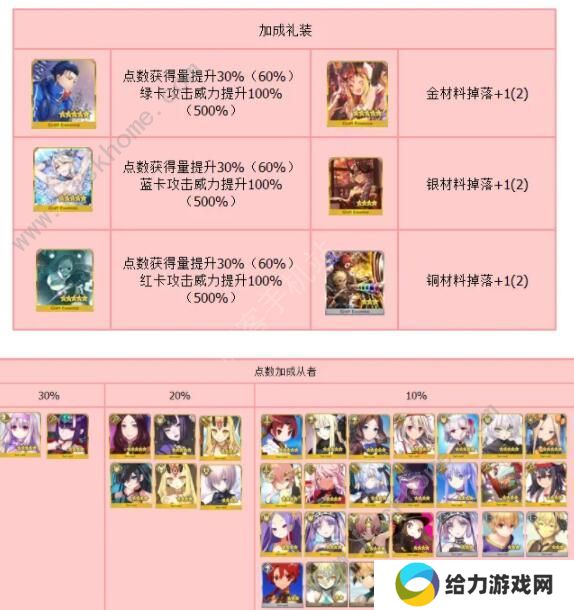 FGO万圣节复刻攻略 2020万圣节复刻流程详解图片6