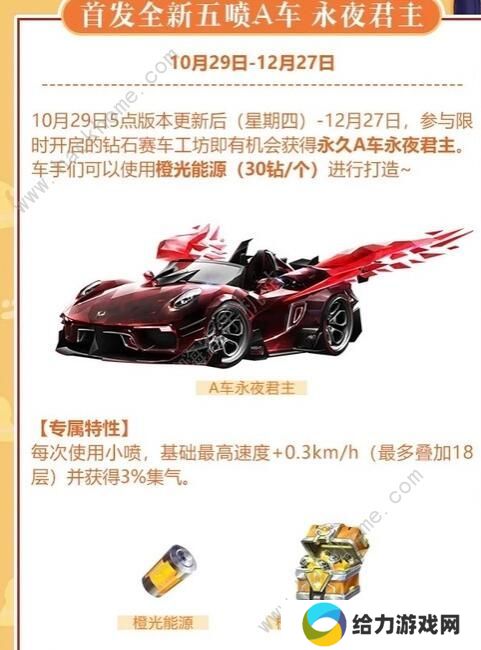 QQ飞车手游永夜君主怎么改装 永夜君主分支改装攻略图片2